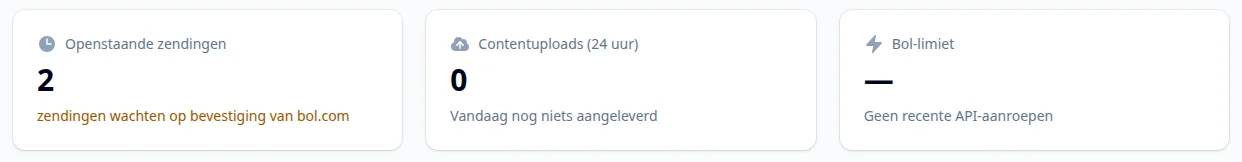 Dashboardkaart Openstaande zendingen: 2 zendingen wachten op bevestiging van bol.com. Ernaast de kaarten Contentuploads en Bol-limiet