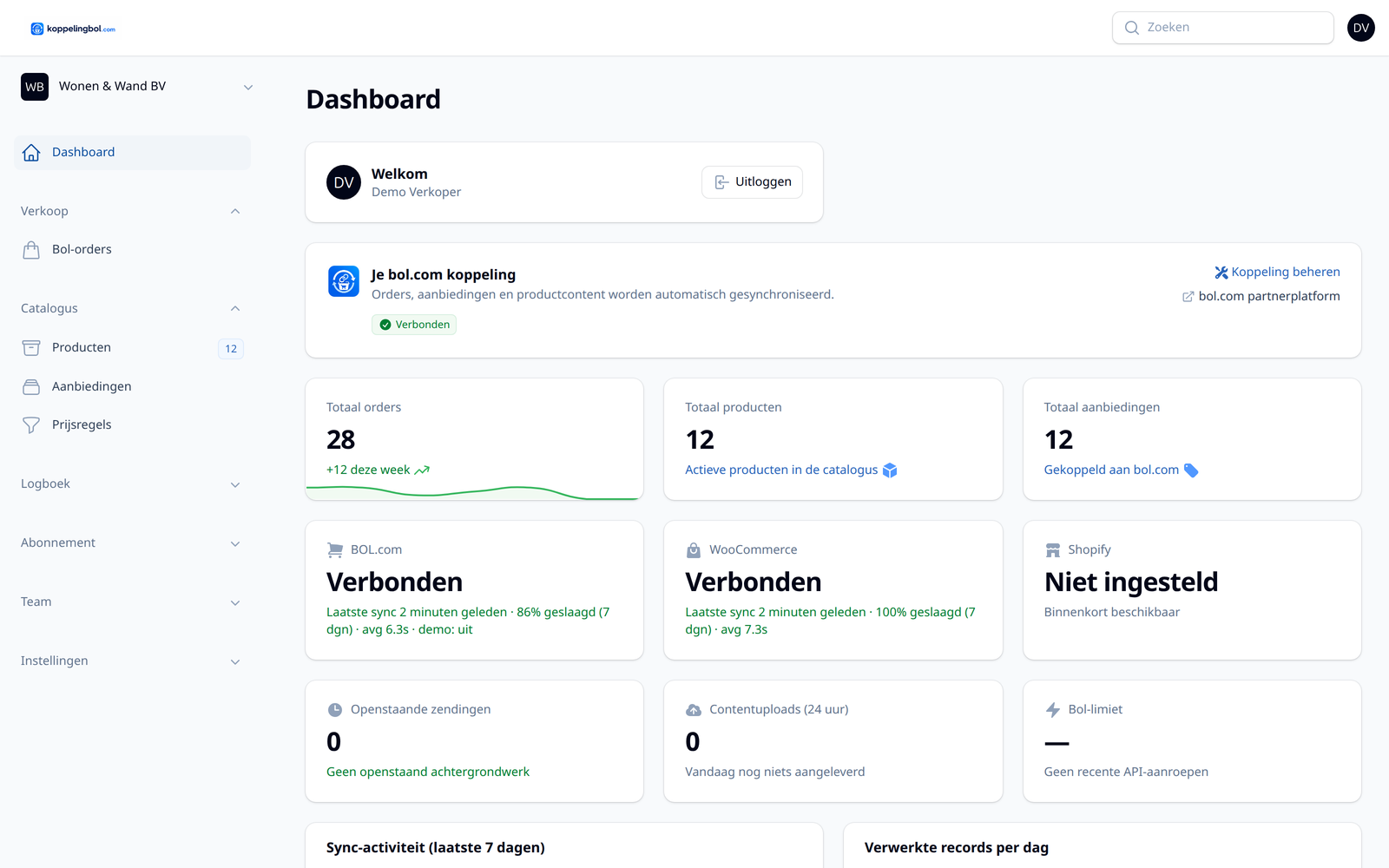Verkoopbrug dashboard